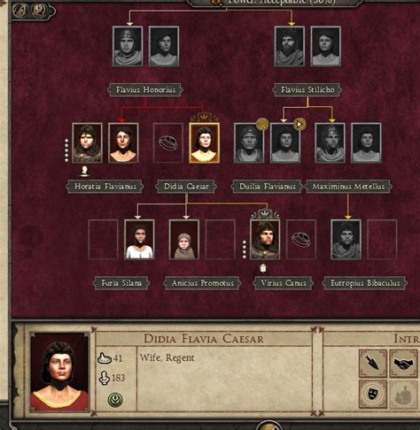 WRE Advanced Province Management Part 1: How to design a provinc.